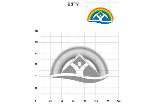 공간규정