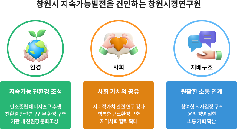 창원시정연구원 ESG 경영 비전도